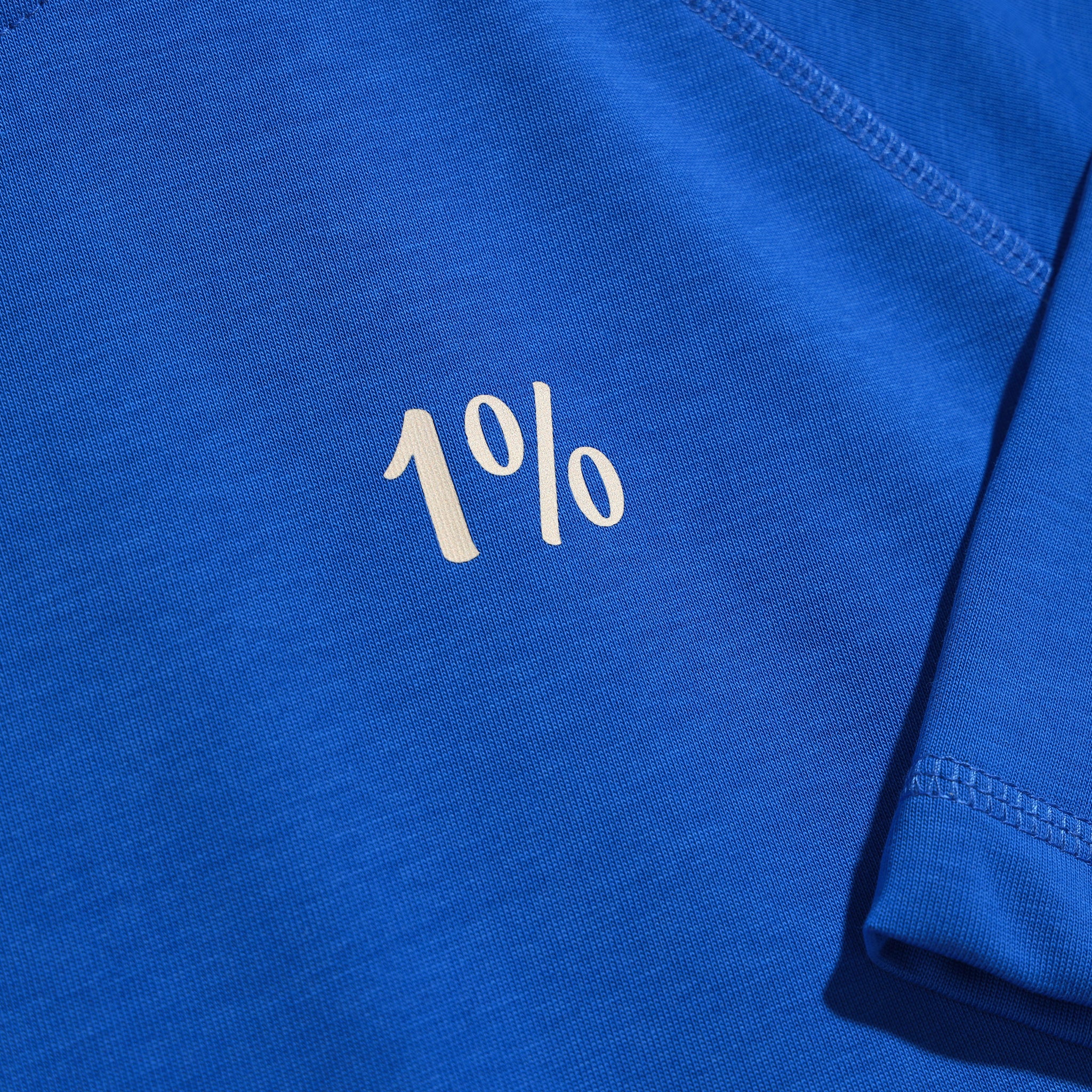 𝐌𝐞𝐦𝐨𝐫𝐲 𝐫𝐚𝐠𝐥𝐚𝐧 Glowing Blue