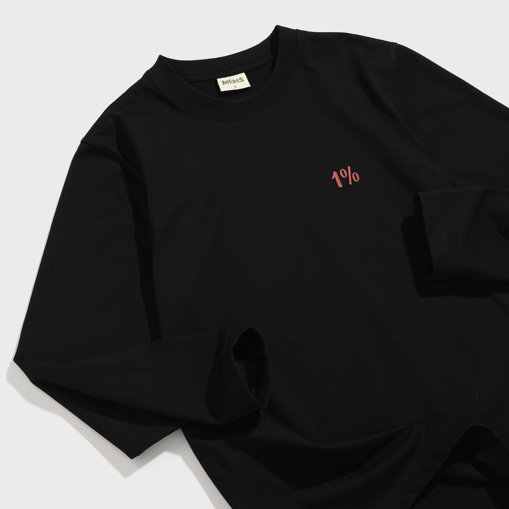 𝐌𝐞𝐦𝐨𝐫𝐲 𝐥𝐨𝐧𝐠 𝐬𝐥𝐞𝐞𝐯𝐞 Black